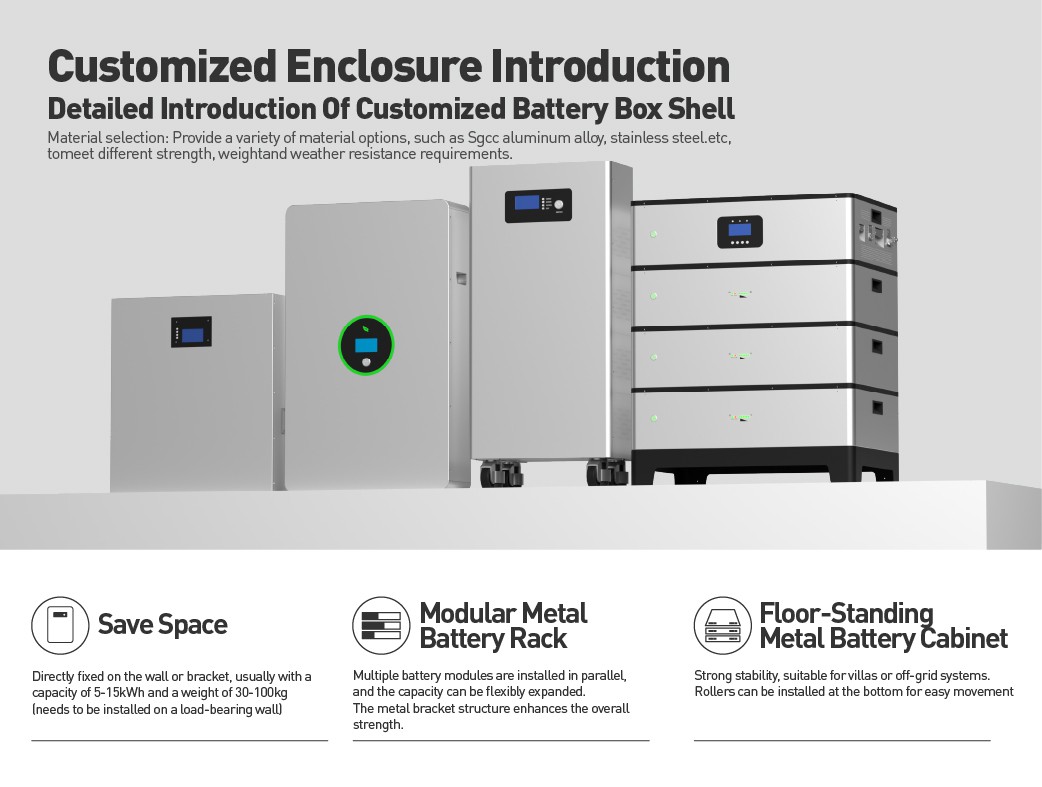 customized encloure introduction