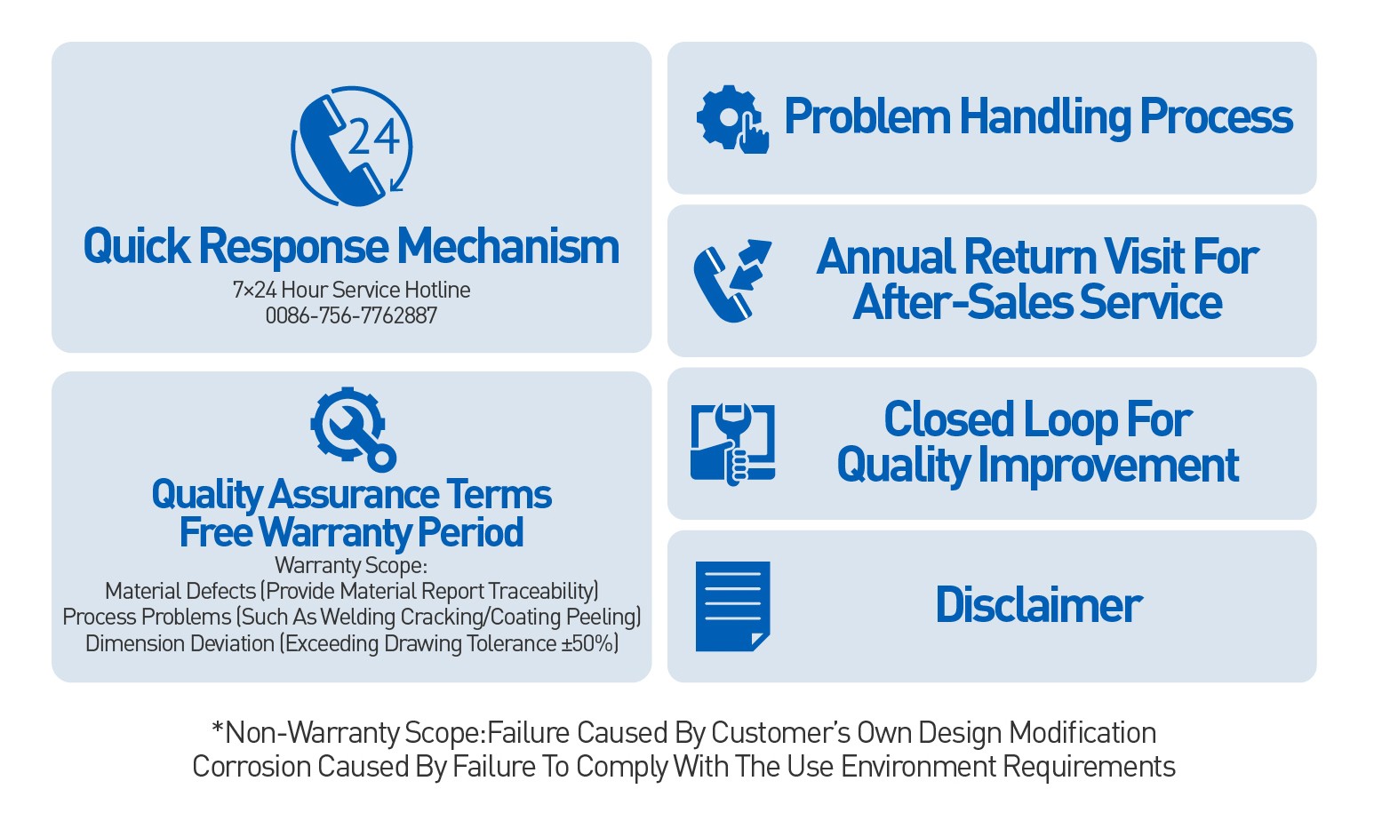 Stackable 51.2v Lifepo4 battery box aftersales service Stackable 51.2v Lifepo4 battery box aftersales service