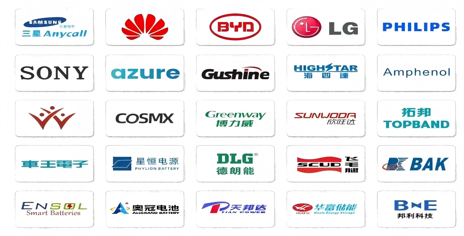 86ah stacked lifepo4 battery box company partner 86ah stacked lifepo4 battery box company partner